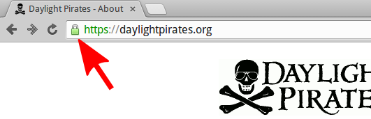 Example image of https lock